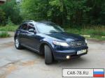 Infiniti FX Санкт-Петербург